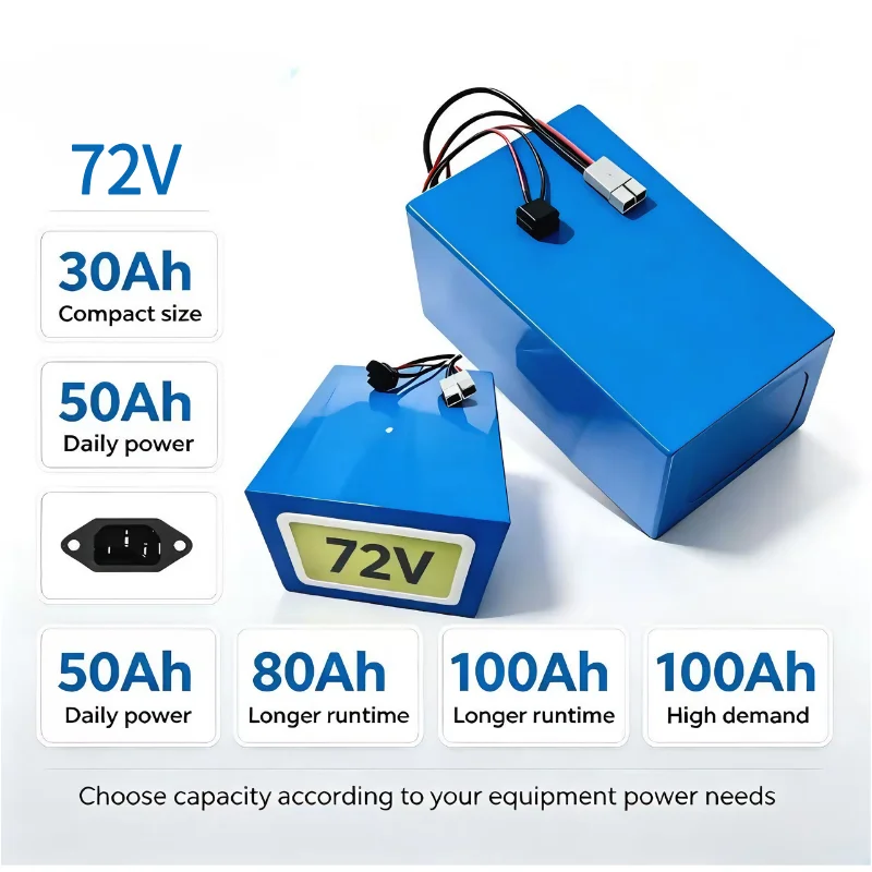 XM 72V LiFePO4 Battery Pack 30 - 72V 30Ah Lifepo4 Battery Pack 评论和价格